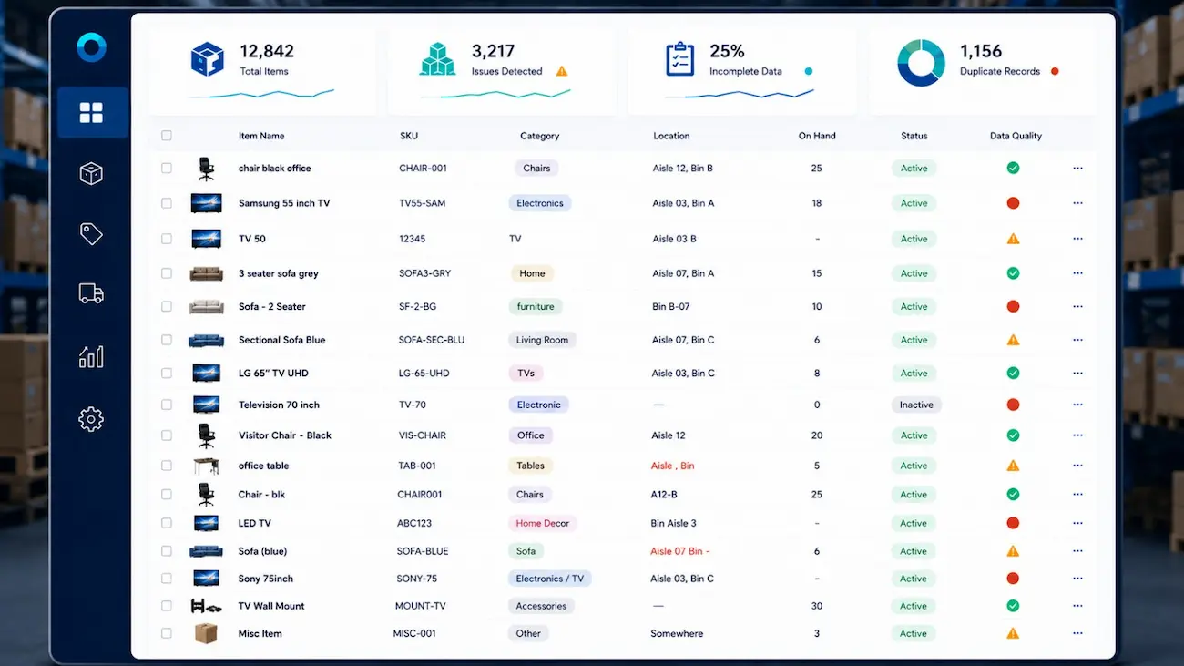Messy inventory data with duplicate product records in an enterprise system