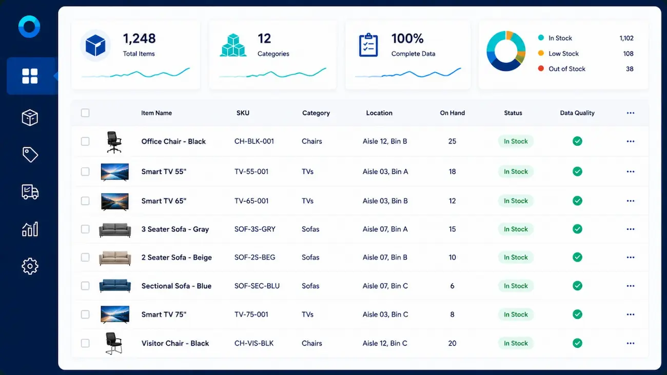 Standardized inventory data dashboard with clean product records and analytics